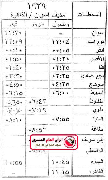 السكة الحديد تدفع بقطارات إضافية بمناسبة إجازة نصف العام الدراسي 2