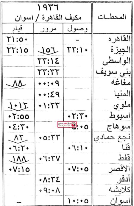 السكة الحديد تدفع بقطارات إضافية بمناسبة إجازة نصف العام الدراسي 3