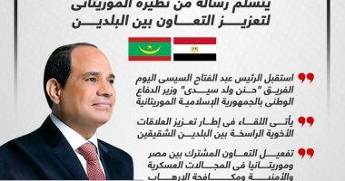 عبد الفتاح السيسى : يتسلم رسالة من نظيره الموريتانى لتعزيز التعاون إنفوجراف 8