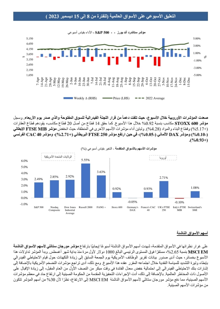 العالمية