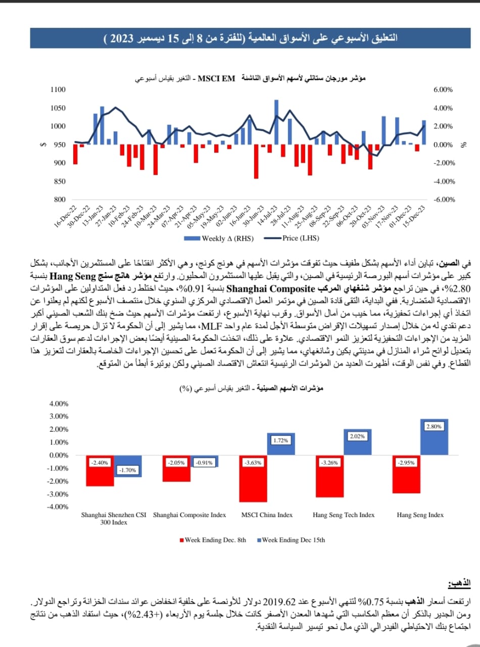 التعليق الأسبوعي على الأسواق العالمية )للفترة من 8 إلى 15 ديسمبر 2023) 5