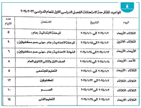 امتحانات