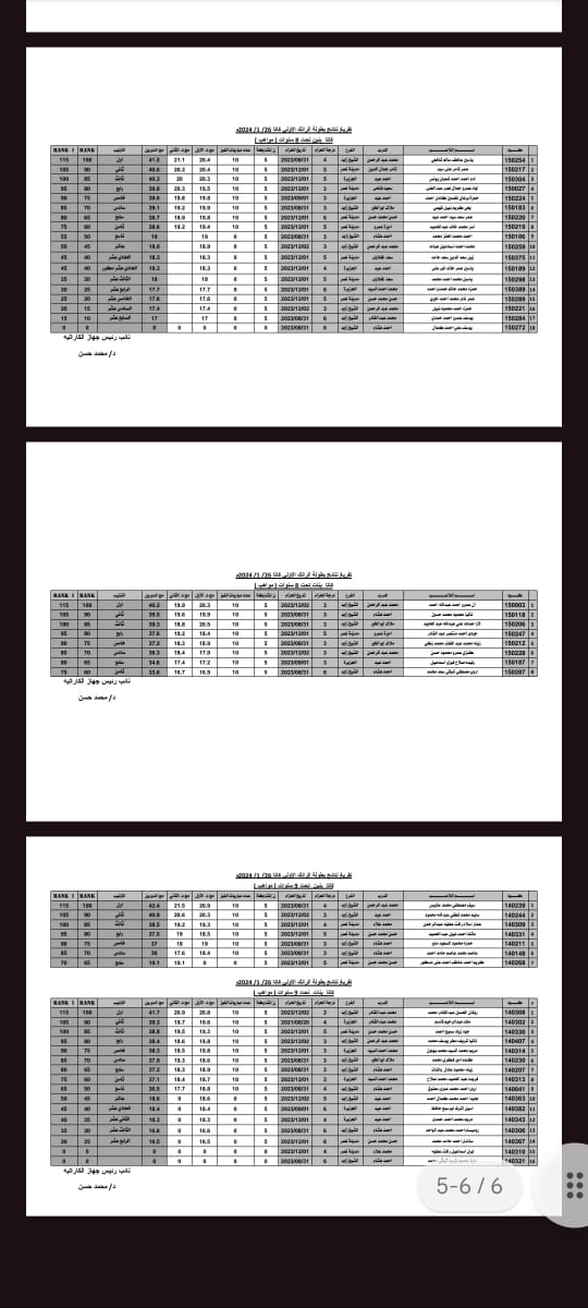 بالآسماء نتيجة بطولة الرانك الاولي كاتا موسم2024 بالنادي الاهلي 9