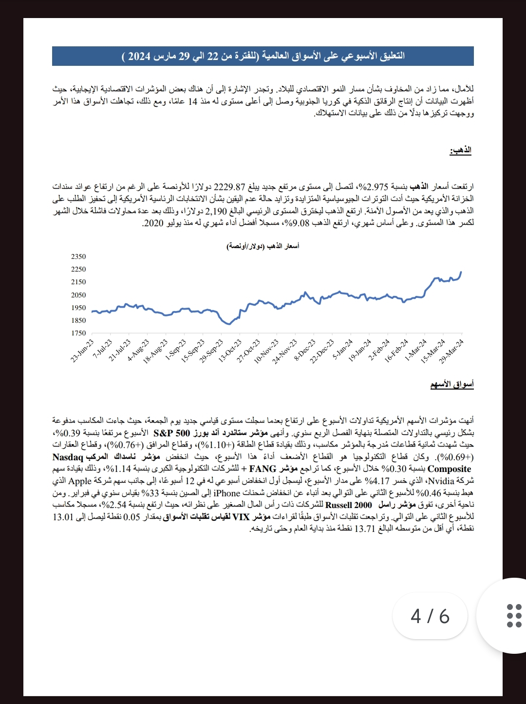 التعليق الاسبوعي علي الأسواق العالمية من 22 الي 29 مارس2024 4