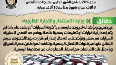 وزارة الاستثمار والتجارة الخارجية تنفي شائعة: إصدار قرار بخفض "كوتة" استيراد السيارات في مصر بنحو 20% بدءاً من الشهر الجاري 7