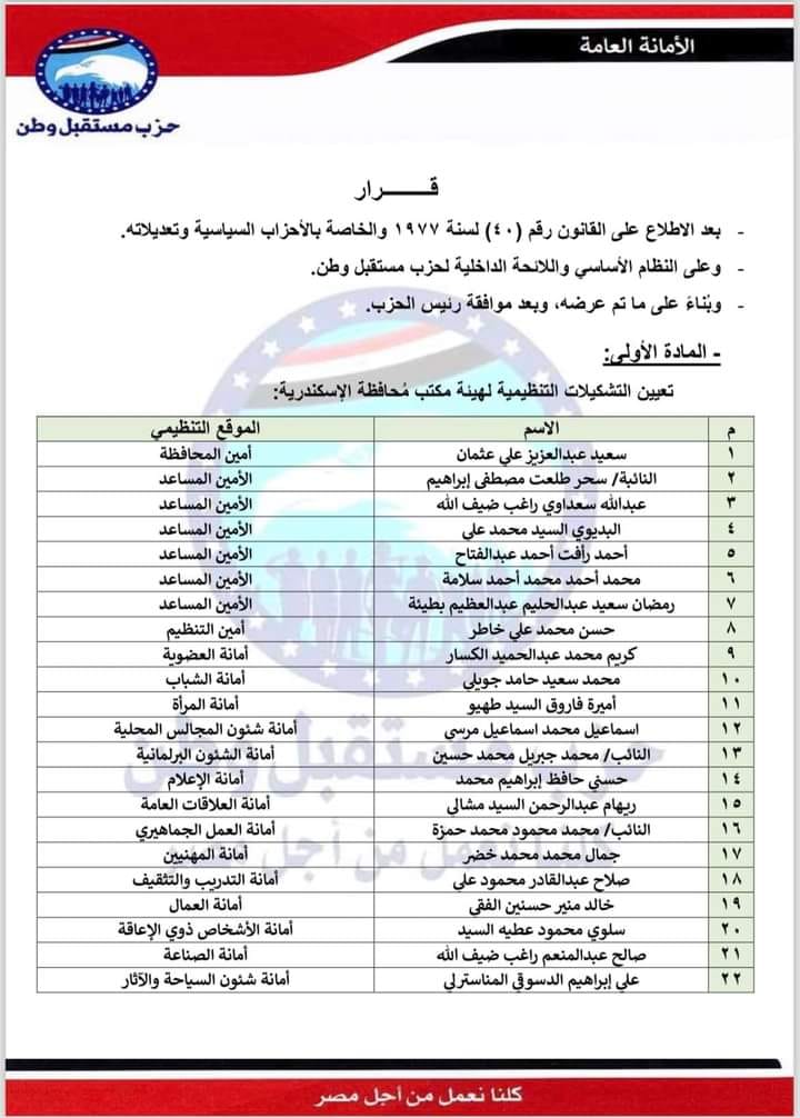 " حمزه" يشكر قيادات حزب مستقبل وطن لاختياره أميناً للعمل الجماهيري بالإسكندرية 4