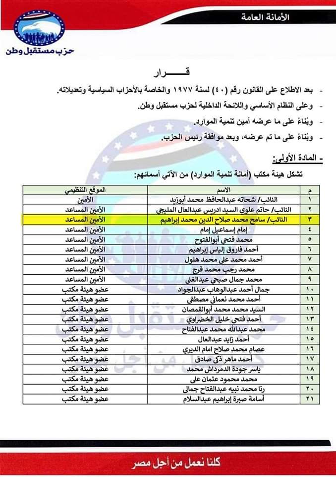 "بقرار "مستقبل وطن الشيمي أمينا مساعدا لأمانة تنمية الموارد بالحزب 5