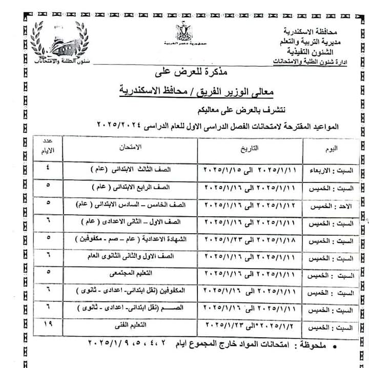 محافظ الأسكندرية يعتمد مواعيد أمتحانات الفصل الدراسي الأول لجميع صفوف المراحل التعليمية 5