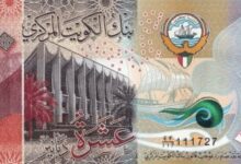 استقرار سعر الدينار الكويتى اليوم