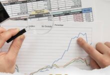 الصناعات التحويلية