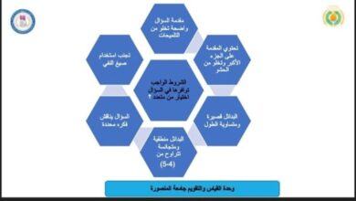 دورة تدريبية