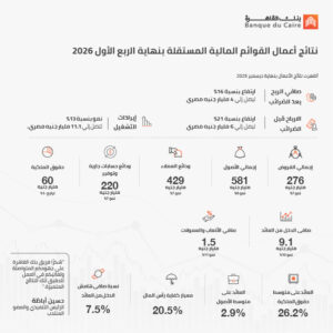 القاهرة 