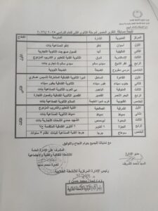 تعليم كفر الشيخ
