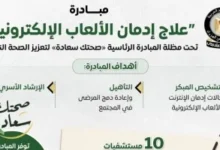 مجلس الوزراء