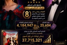 شمشون و دليلة