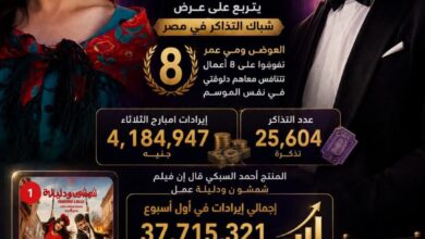 شمشون و دليلة