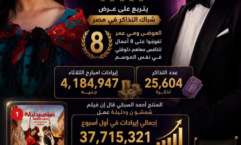 شمشون و دليلة