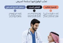 الفرضية الصحية