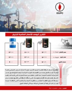 أسعار النفط