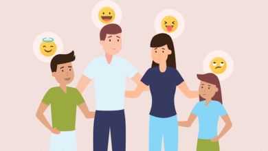 ترتيبك بين إخوتك