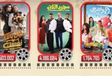 شباك التذاكر
