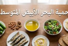 البحر المتوسط