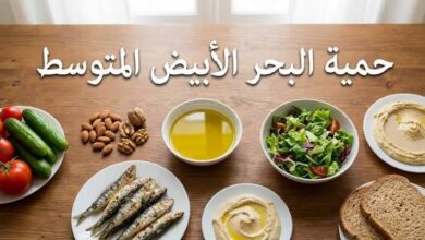 البحر المتوسط