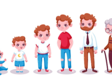 الفحوصات الطبية
