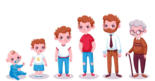 الفحوصات الطبية